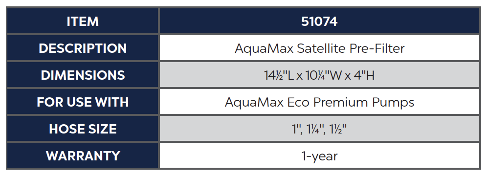 AquaMax Satellite Pre-Filter Chart